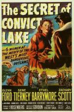 Watch The Secret of Convict Lake Viooz