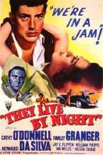 Watch They Live by Night Viooz