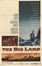 Watch The Big Land Viooz