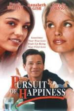 Watch Pursuit of Happiness Viooz