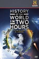 Watch History of the World in 2 Hours Viooz