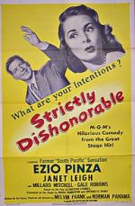 Watch Strictly Dishonorable Viooz