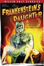 Watch Frankenstein's Daughter Viooz