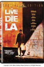 Watch To Live and Die in L.A. Viooz