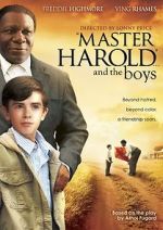 Watch \'Master Harold\' ... And the Boys Viooz