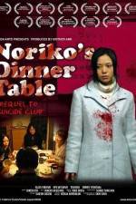 Watch Noriko no shokutaku Viooz