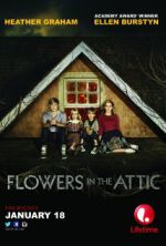 Watch Flowers in the Attic Viooz