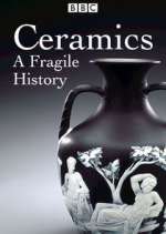 Watch Ceramics: A Fragile History Viooz