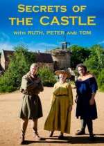 Watch Secrets of the Castle with Ruth, Peter and Tom Viooz